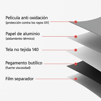 Cinta Impermeable tapa Gotera.(5Cm X 10Mt)