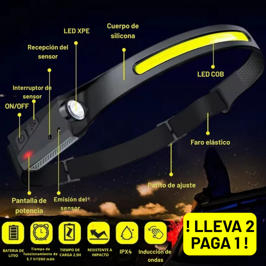 Linterna LED Cintillo Recargable